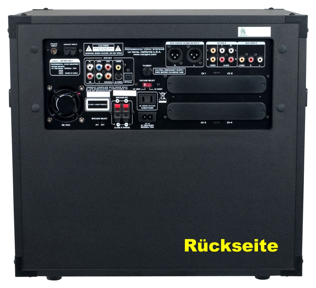 Groansicht (31362 Byte)